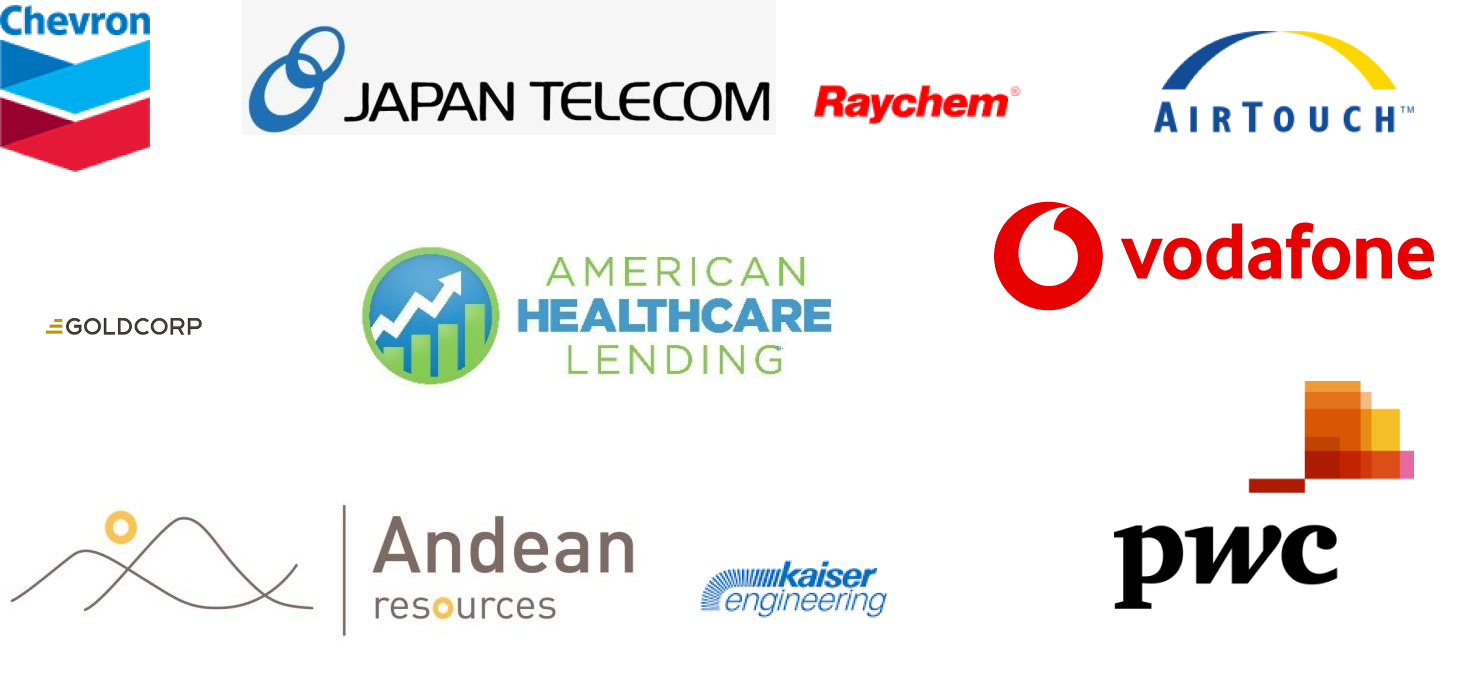 Companies we've worked with